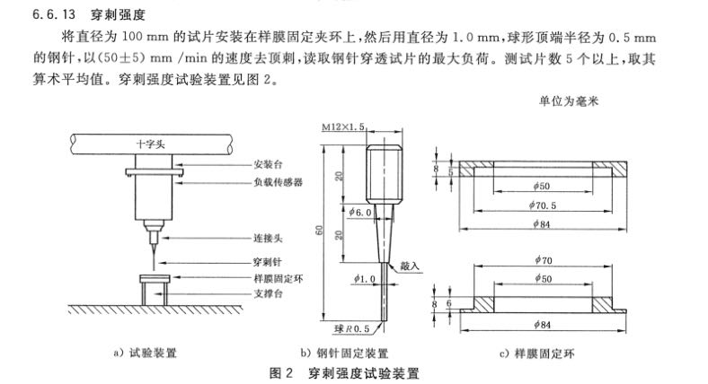 WDC-5鋰電池隔膜穿刺強(qiáng)度試驗(yàn)機(jī).png